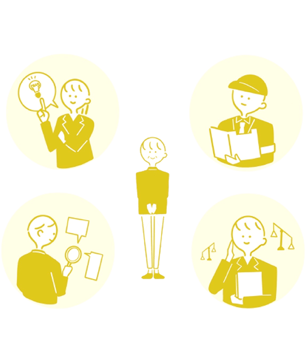 専門職ネットワークによるサポート